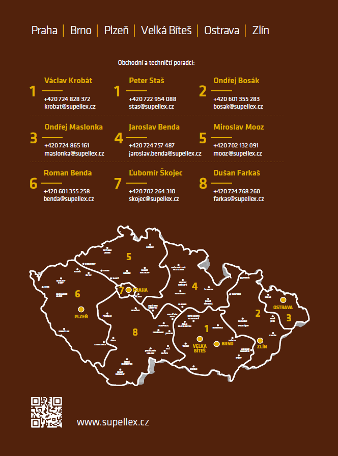 O partnerství - kontakty