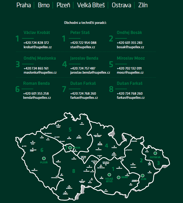 O partnerství - kontakty